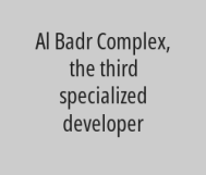 Bikini Session + Ram Bertosh at 250 riales